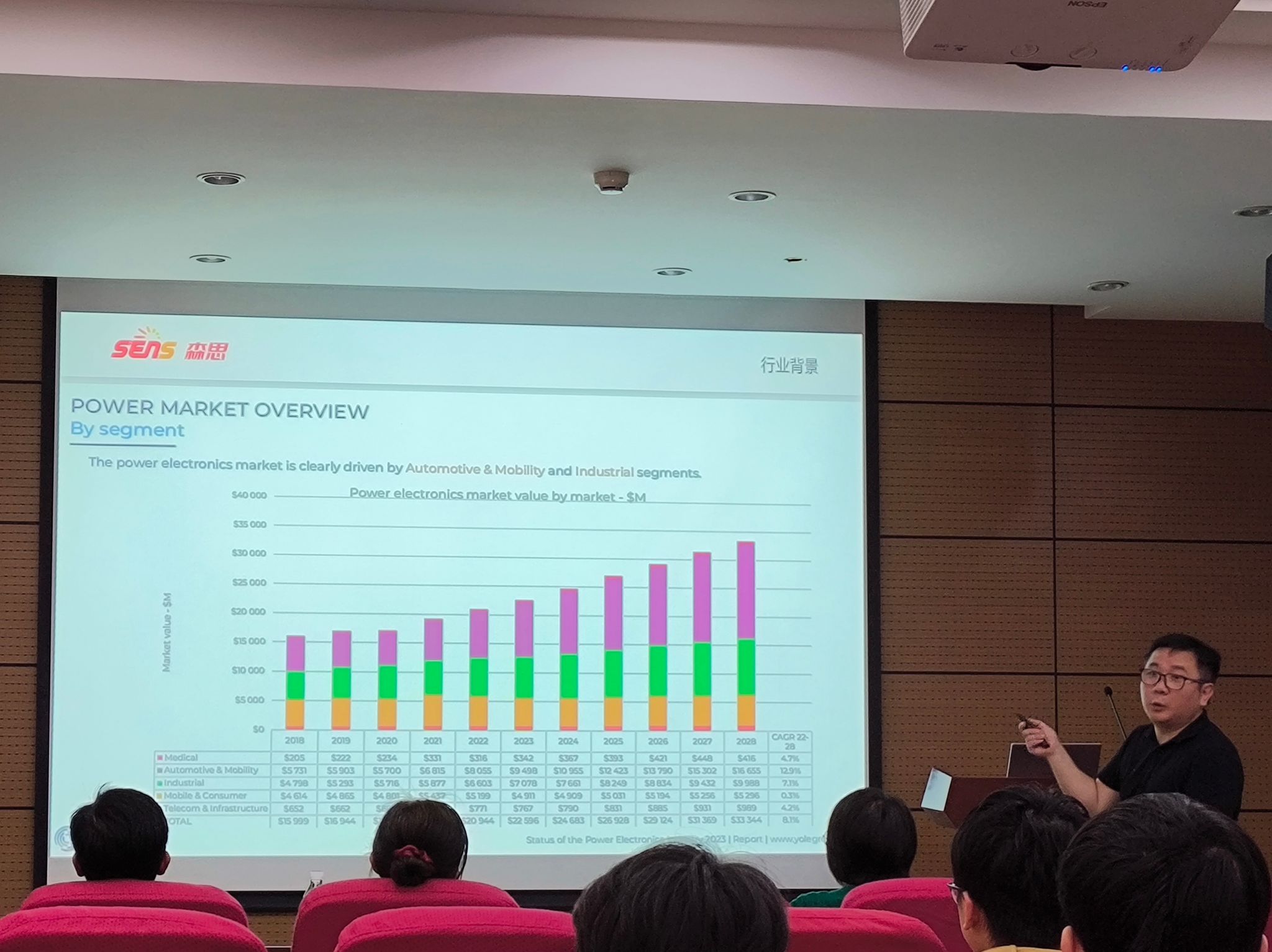 探索苏州DDR芯片：技术特点、制造工艺及应用前景  第5张