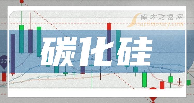 探索苏州DDR芯片：技术特点、制造工艺及应用前景  第10张