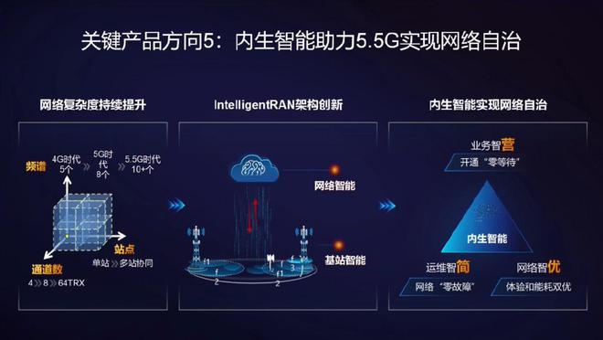 深度解析华为5G智能终端：功能、性能与用户体验全方位分析  第7张