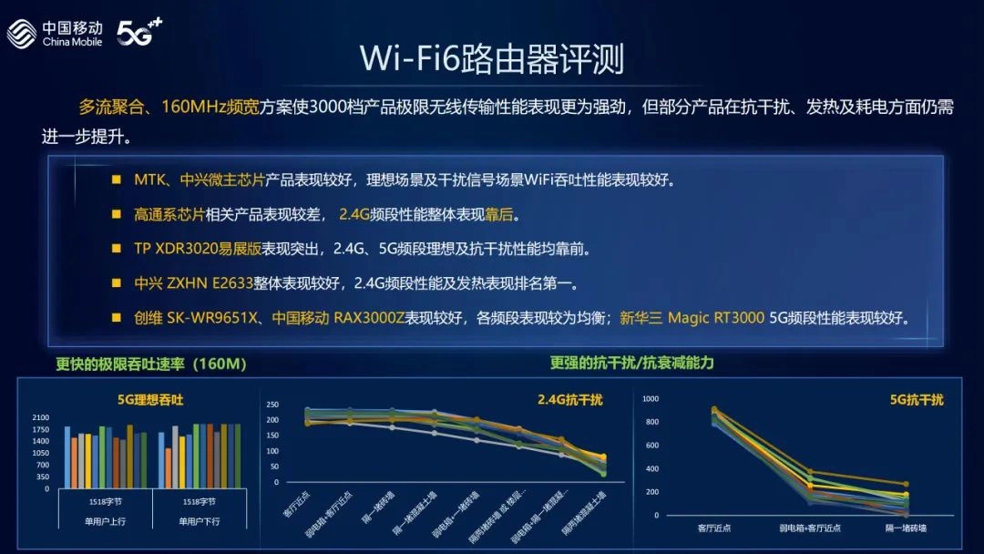 深度解析华为5G智能终端：功能、性能与用户体验全方位分析  第10张