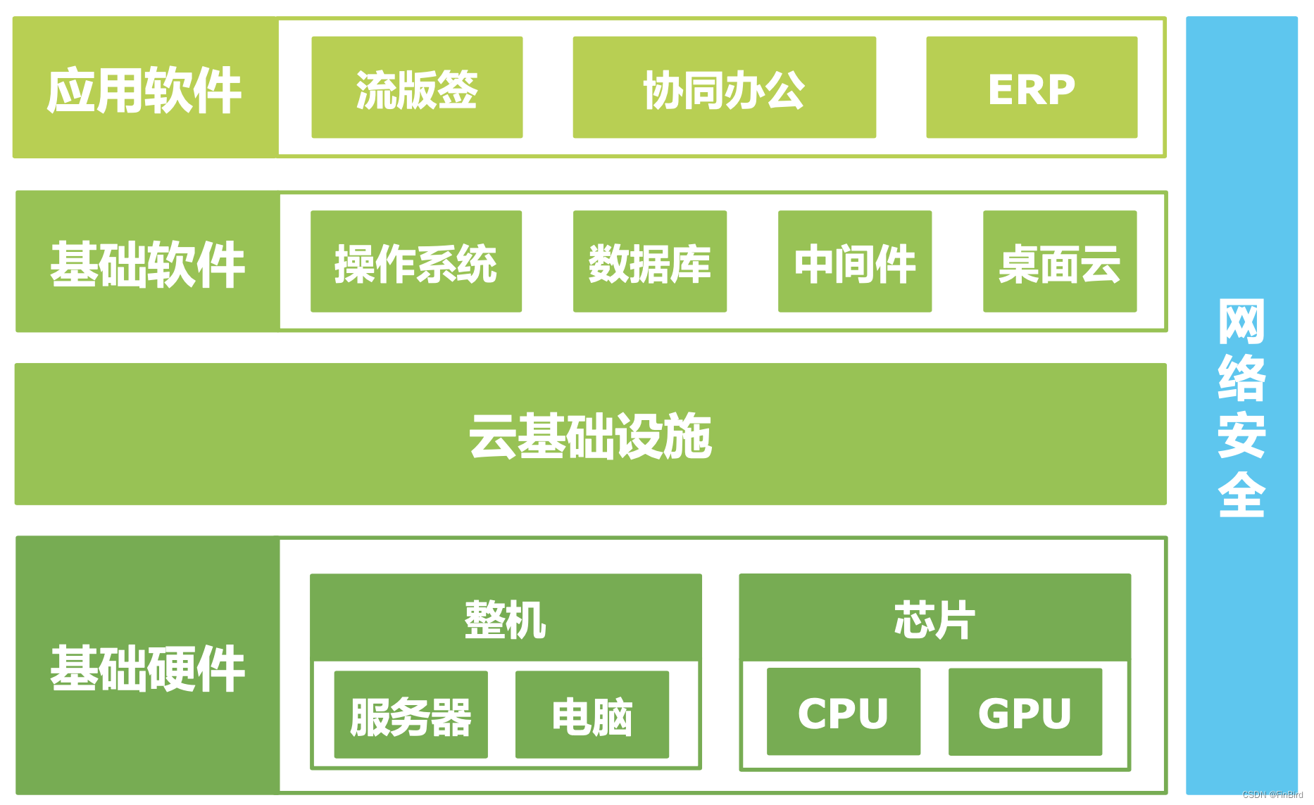 揭秘GT2核心显卡CPU：架构、型号与应用场景全面解析  第2张