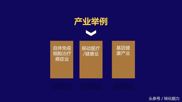 探索 DDR5 内存单颗粒大容量：技术创新与未来计算性能趋势