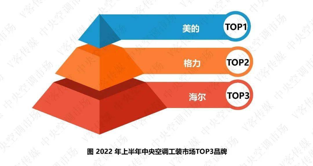 DDR5 缺货现象：从技术革新到市场需求的深入分析  第1张