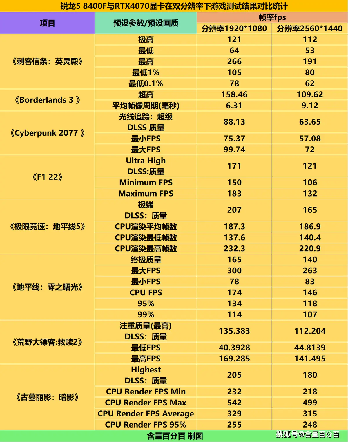 DDR5 缺货现象：从技术革新到市场需求的深入分析  第4张