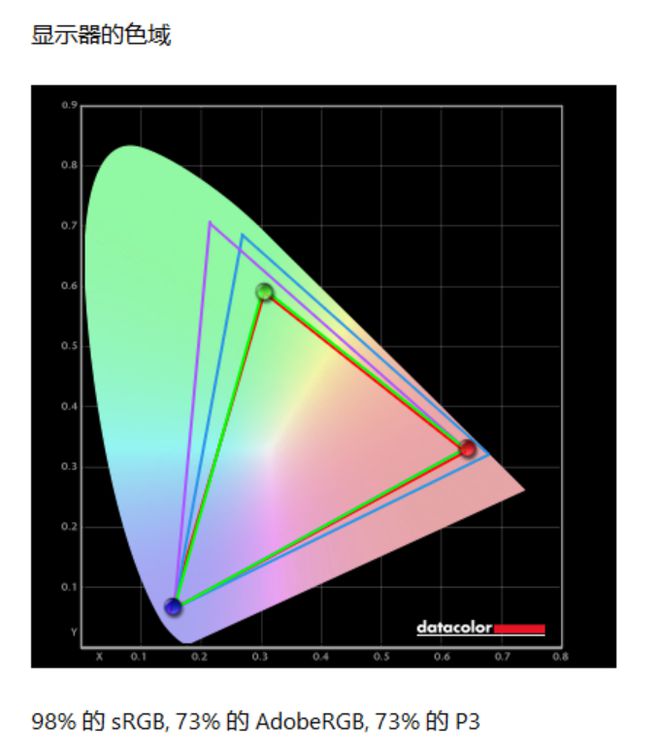 七彩虹 GT450 显卡：从大学时代到市场走红的研究历程  第8张