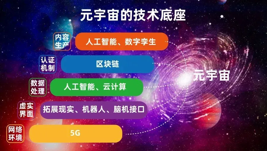 5G 网络普及，APP 应用带来诸多便利与新机遇  第2张