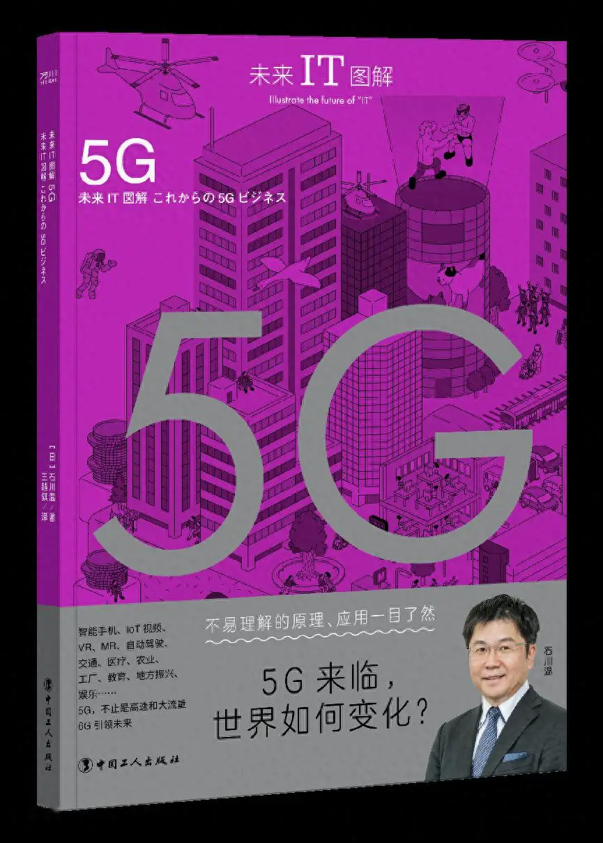 冀州区 5G 网络全覆盖，我的生活与职业发生颠覆性变革  第6张