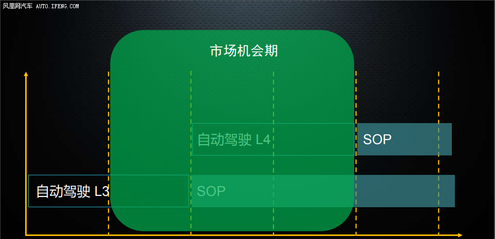 安卓系统收费与否引热议，开源历史与优势解析  第3张