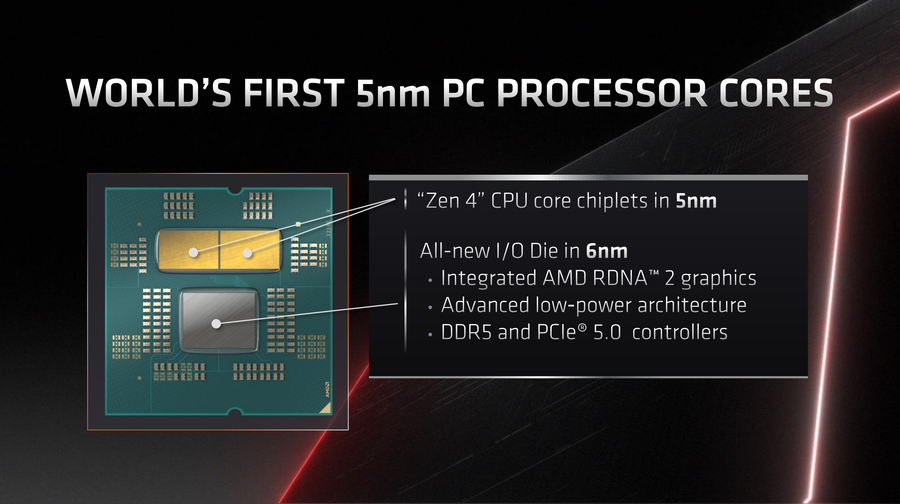 深入了解 DDR5 内存：技术突破、特点与核心元件的全面解析  第8张