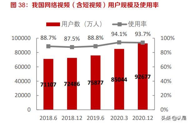 5G 网络推广状况洞察：技术突破与挑战并存  第2张