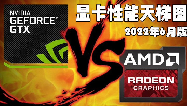 显卡挑选不再困扰：GeForce GTX930MX 与 AMD 显卡性能对比及实际使用体会分享  第5张