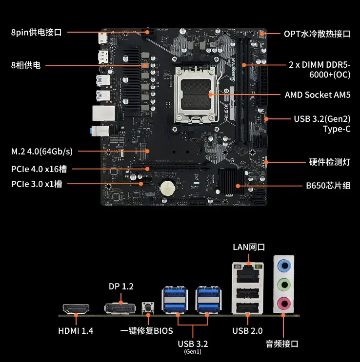 映泰 A57A 主板与 9600GT 显卡兼容性探索：硬件升级的关键问题  第8张