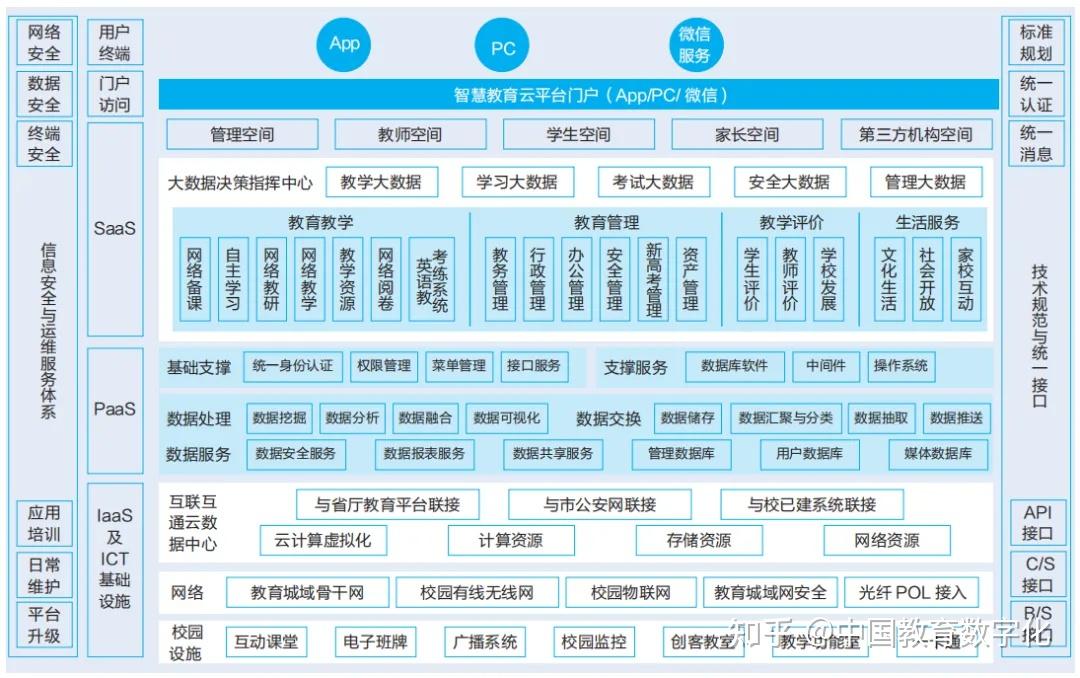 英中 5G 网络合作：文化差异与技术融合的深度思考  第4张