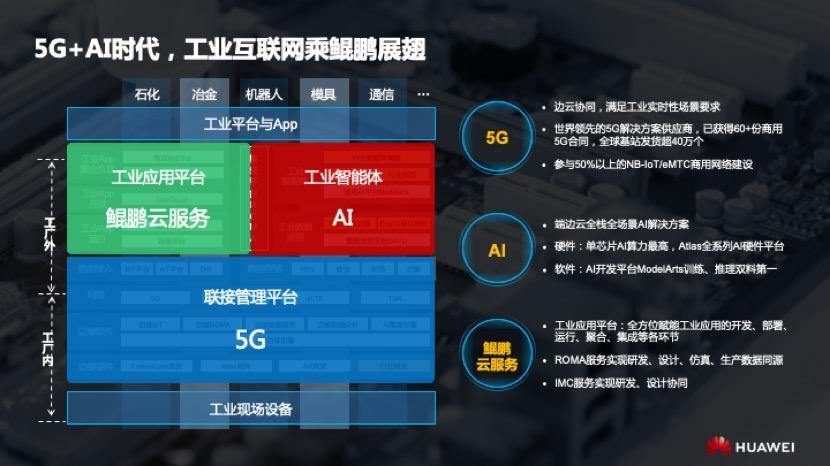 5G 网络虚拟化：降低运维成本、推动应用创新的关键技术  第6张