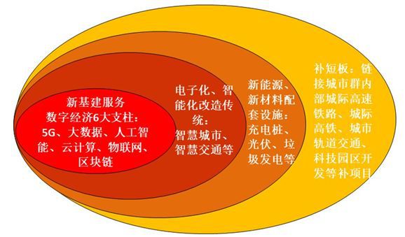 5G 基站如何影响城市规划与居民生活？深度剖析其布局与挑战  第9张