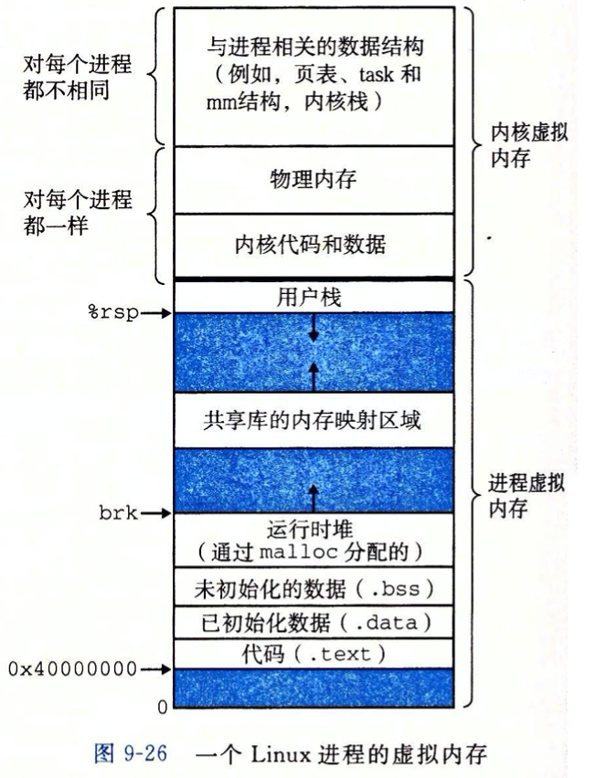深入研究 DDR3 内存技术，提升计算机性能的关键所在  第5张