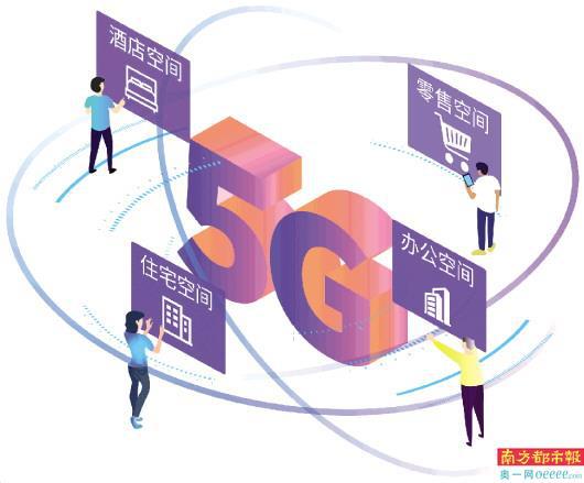 5G 网络发展：从飞速升级到带来翻天覆地的变革  第4张