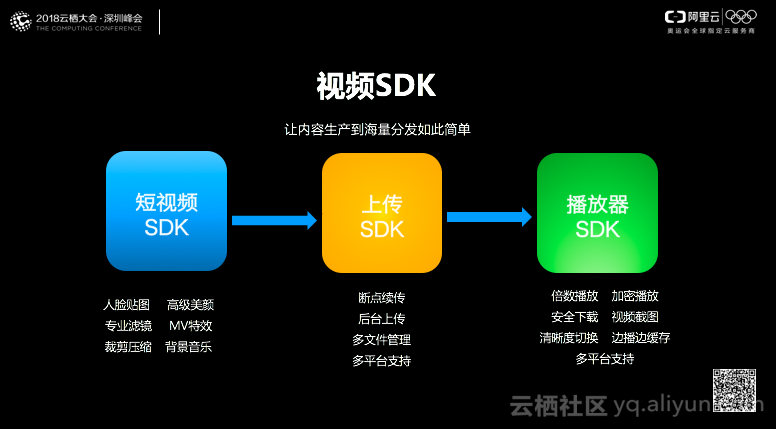 热爱科技的深度爱好者如何利用多个应用平台提升用户体验  第6张