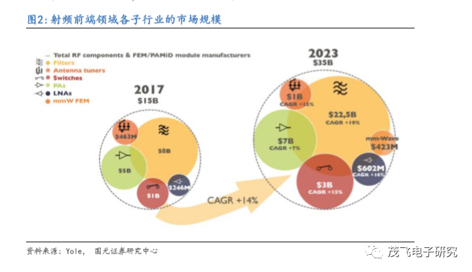 深度解析 5G 网络规模化：速度与品质的全面革新  第5张