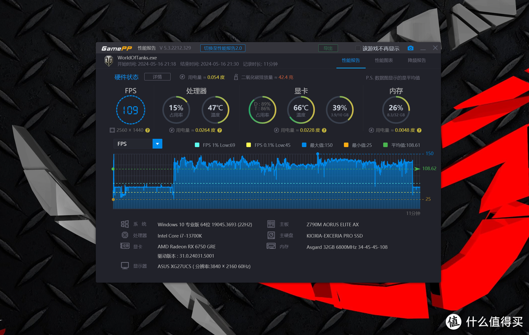 GTX3070XG 显卡评测：外观精美，性能卓越，畅玩大型游戏  第5张