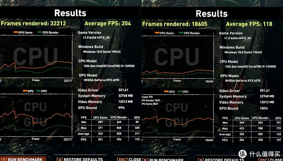 GTX460 显卡最高分辨率的实践与剖析：硬件爱好者的探索之旅  第3张