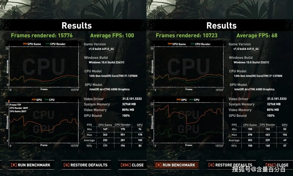 GTX460 显卡最高分辨率的实践与剖析：硬件爱好者的探索之旅  第9张