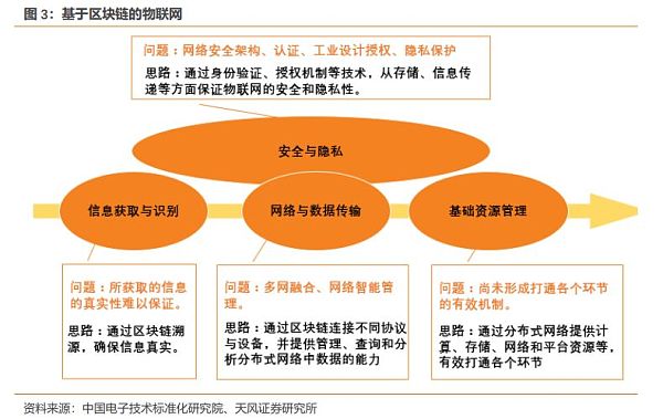 5G 技术：引领变革、创新潮流，开启万物互联新时代  第4张