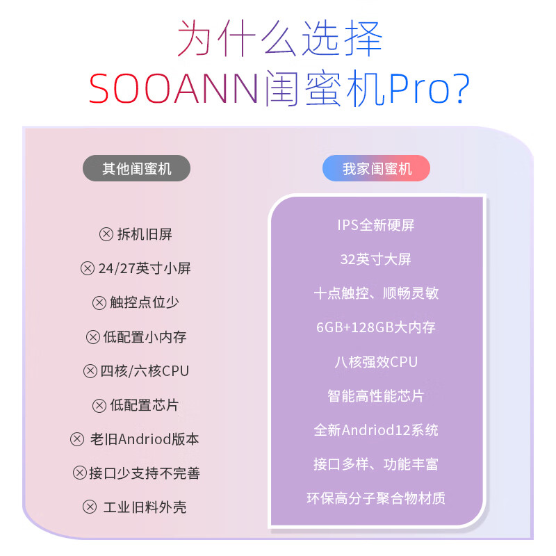 安卓系统屏幕检测工具：探索与分享，解决屏幕瑕疵的必备指南  第2张