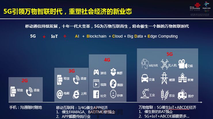 5G 网络时代：速度与稳定性的较量，中国移动与中国联通的优势解析  第5张