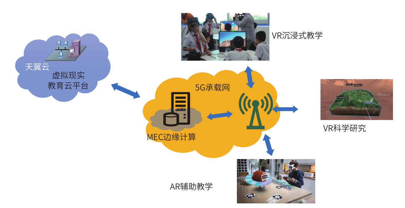 深圳 5G 网络技术：速度与稳定性的完美结合，带来全新体验  第7张