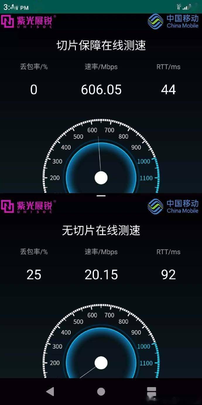 5g网络哪里最值钱 5G 初体验：速度与激情的碰撞，开启崭新生活方式  第1张