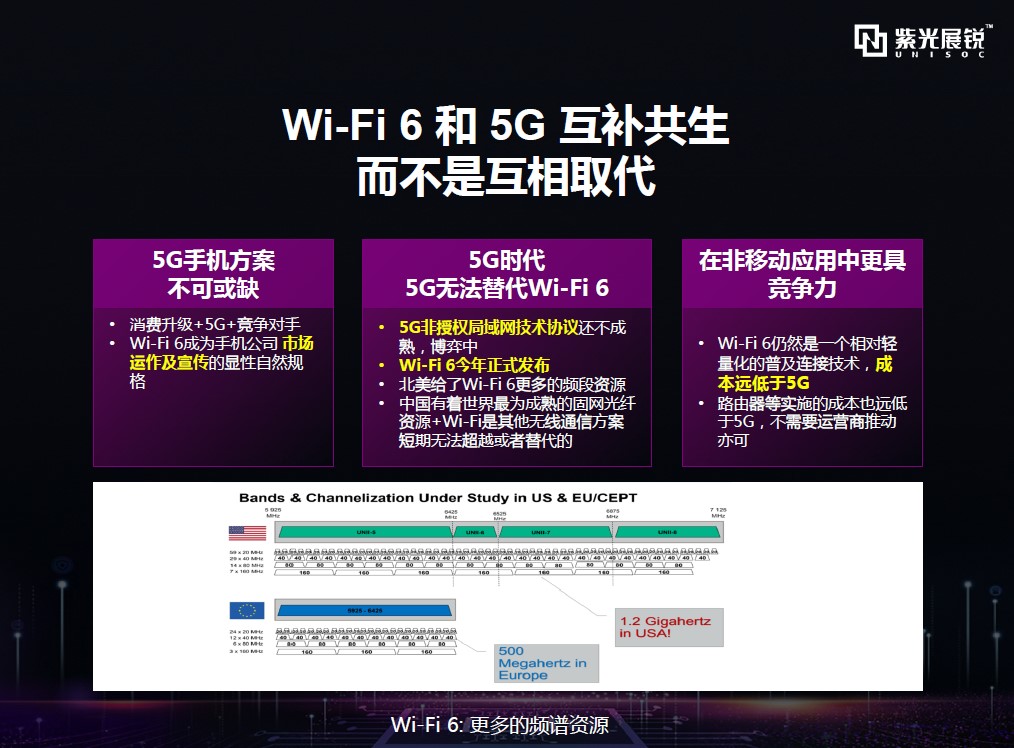 5G 频段的分类与特点解析：助您全面把握 5G 网络频段