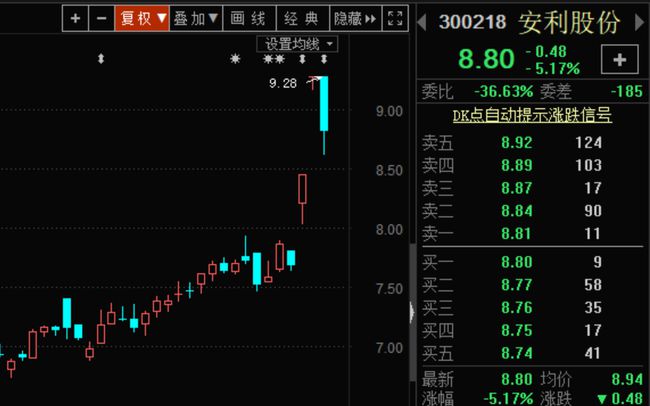 韩国 5G 网络发展迅速，投资者分享背后的投资理念与潜在价值  第5张