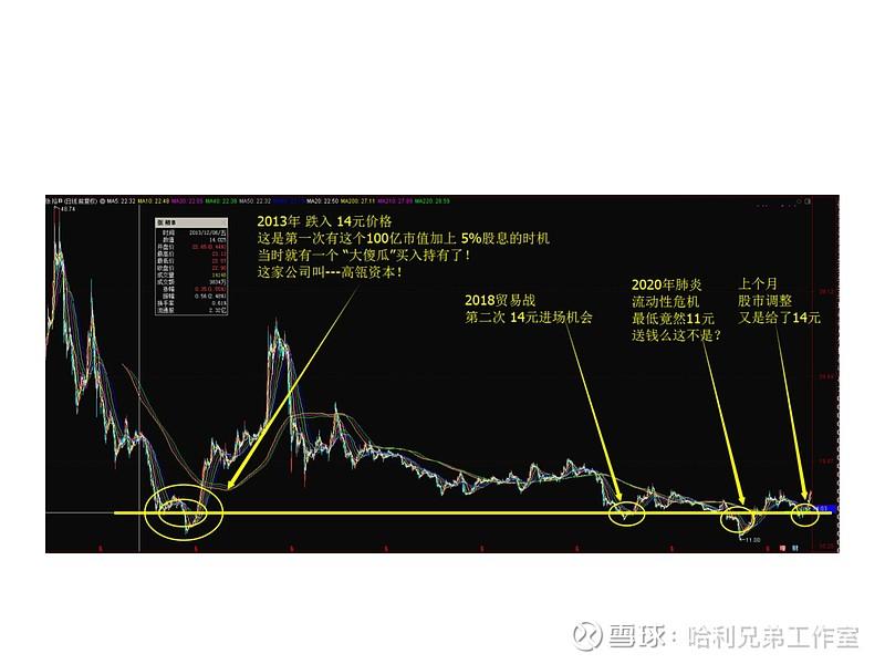 韩国 5G 网络发展迅速，投资者分享背后的投资理念与潜在价值  第8张