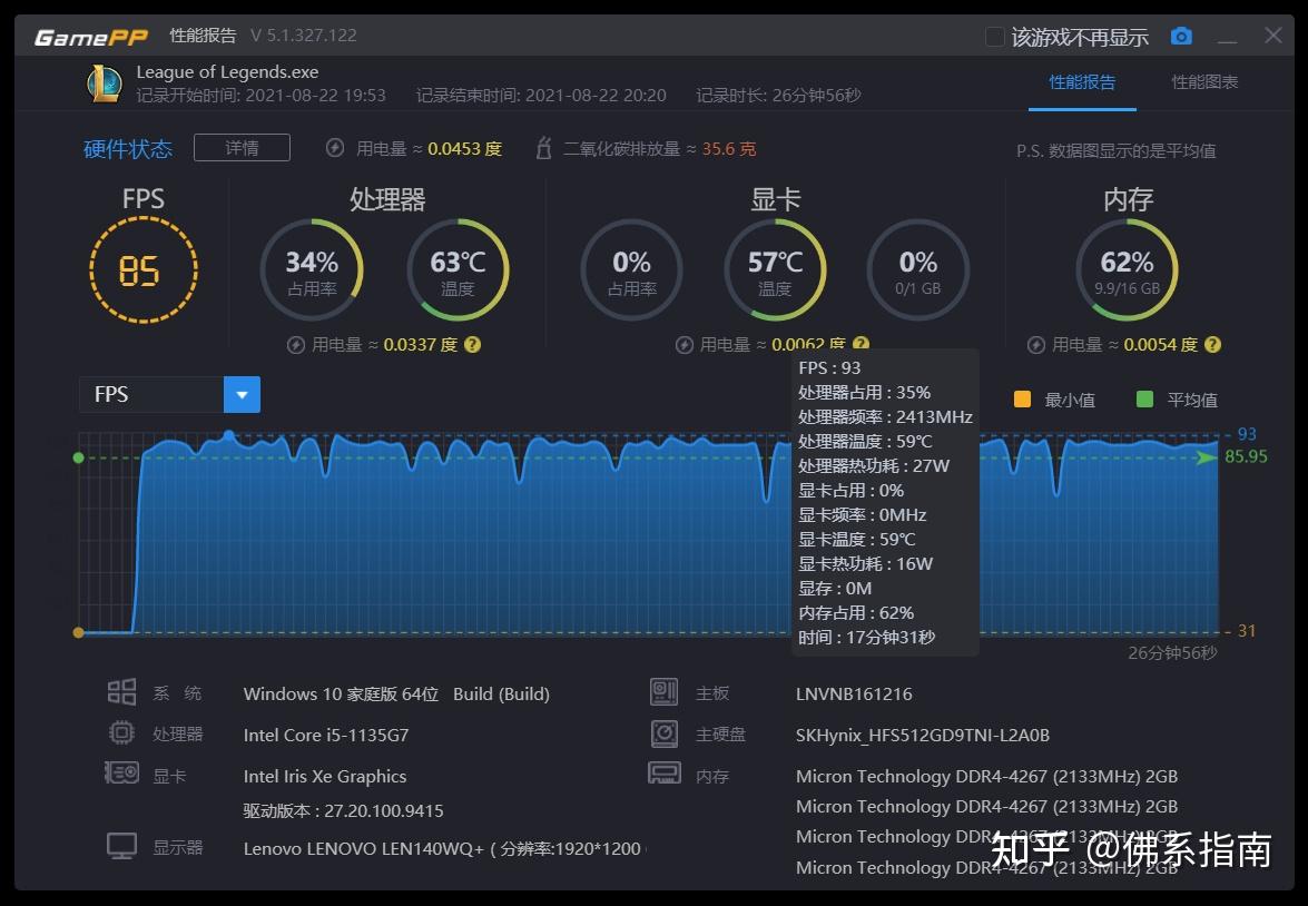 GT730 显卡在 LOL 中的实际效能与深度思考：玩家亲身体验分享  第8张