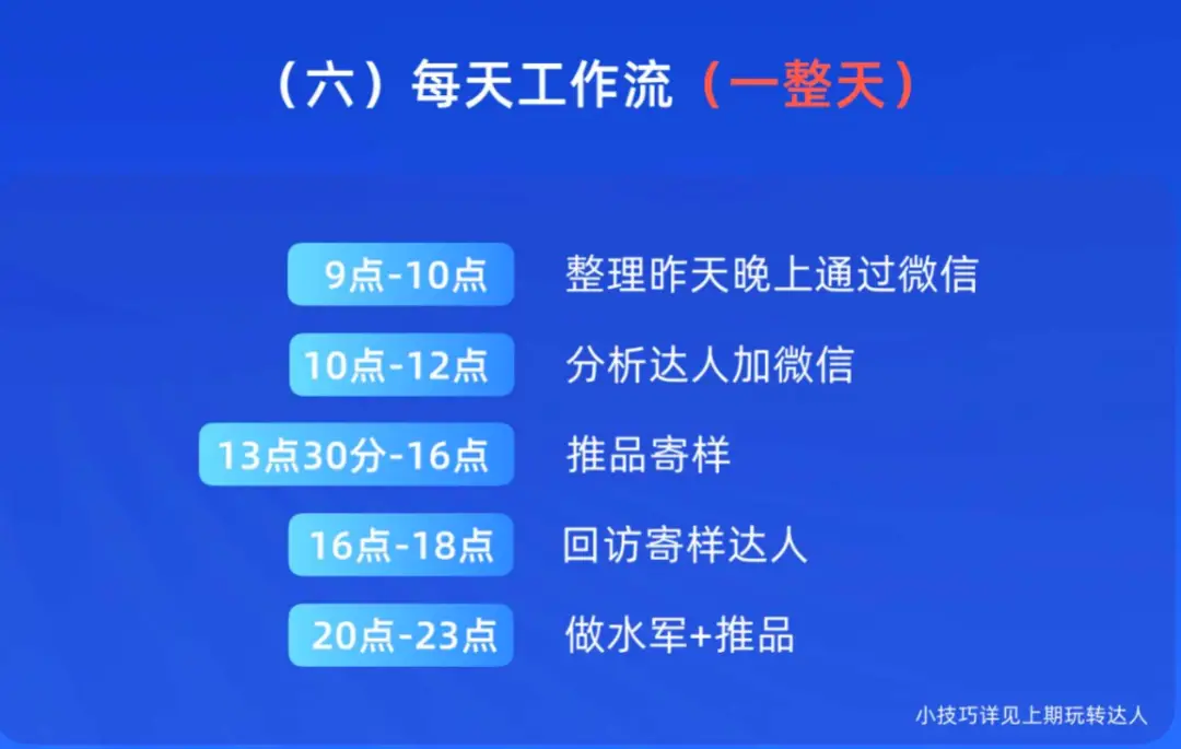 安卓系统开发培训：从新手到资深开发者的成长之路  第5张