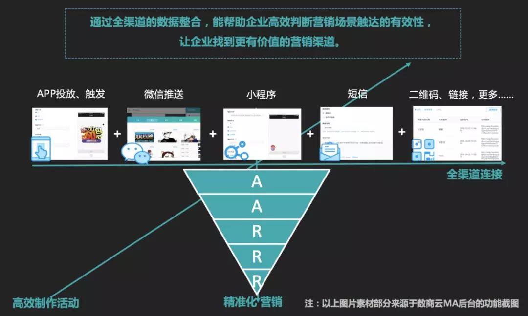 5G 时代，重庆山城的通讯变革：5G 智能机的优势与性能解析  第5张
