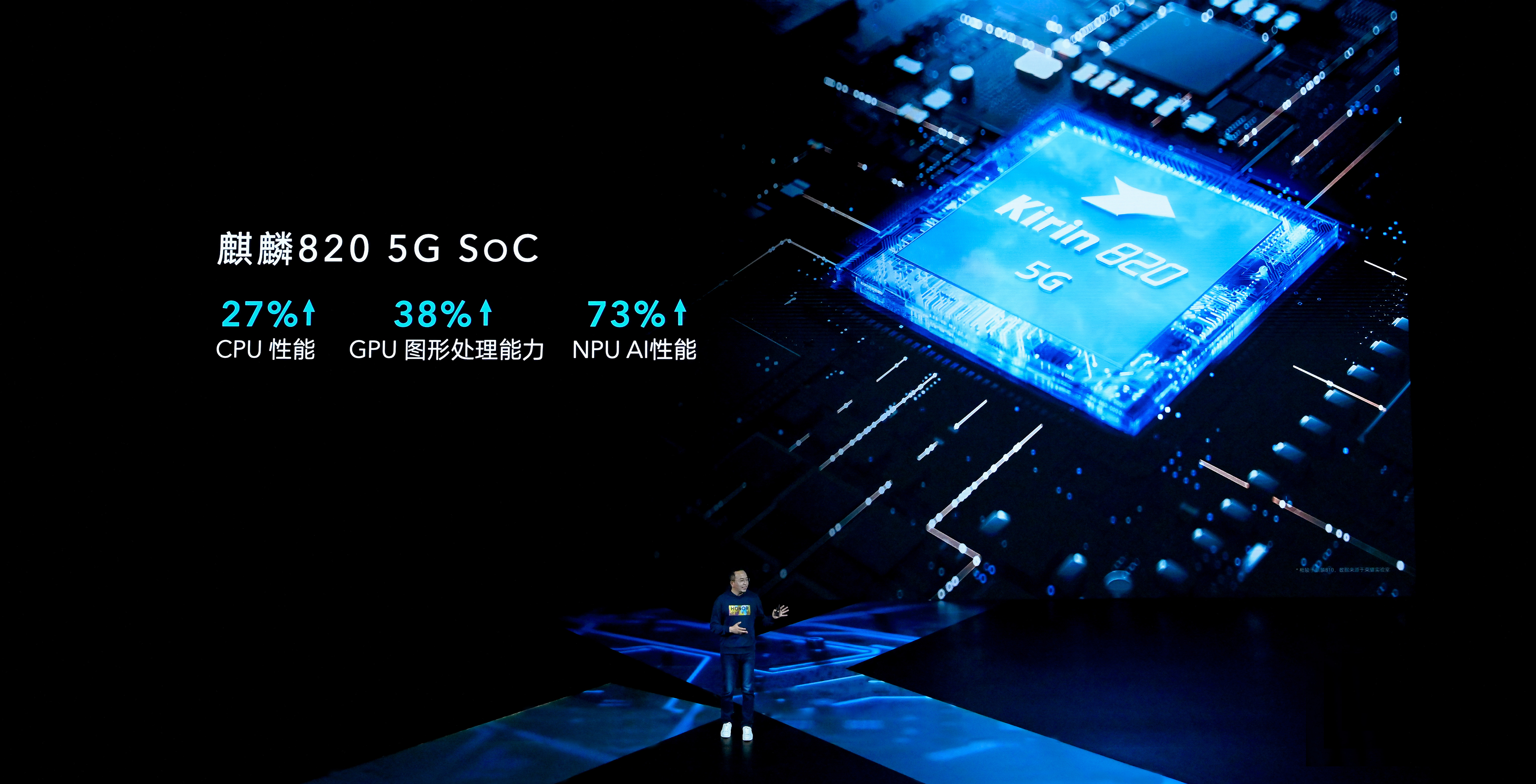 5G 时代，重庆山城的通讯变革：5G 智能机的优势与性能解析  第6张