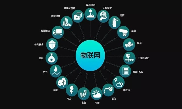 5G 时代，重庆山城的通讯变革：5G 智能机的优势与性能解析  第8张