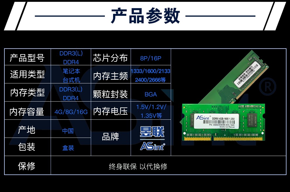 DDR3 和 DDR4 内存辨识：频率、电压、外观细节大揭秘  第6张