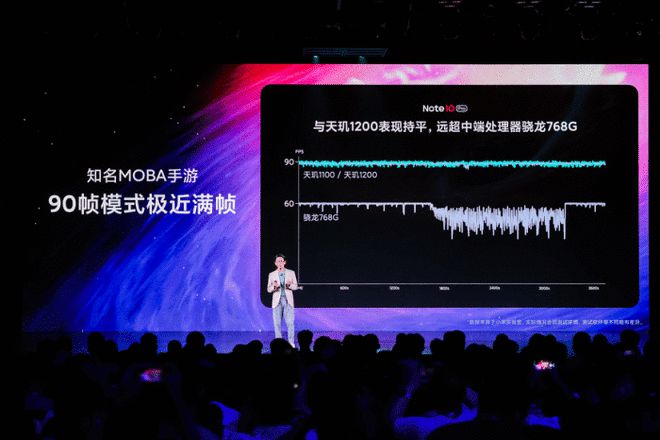 深圳 5G 智能手机专柜：步入科技世界的未来，体验极速网络魅力  第3张