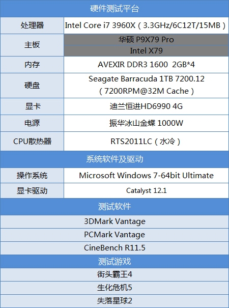 DDR3 内存：计算机性能的重大飞跃，最大容量高达 16GB  第3张