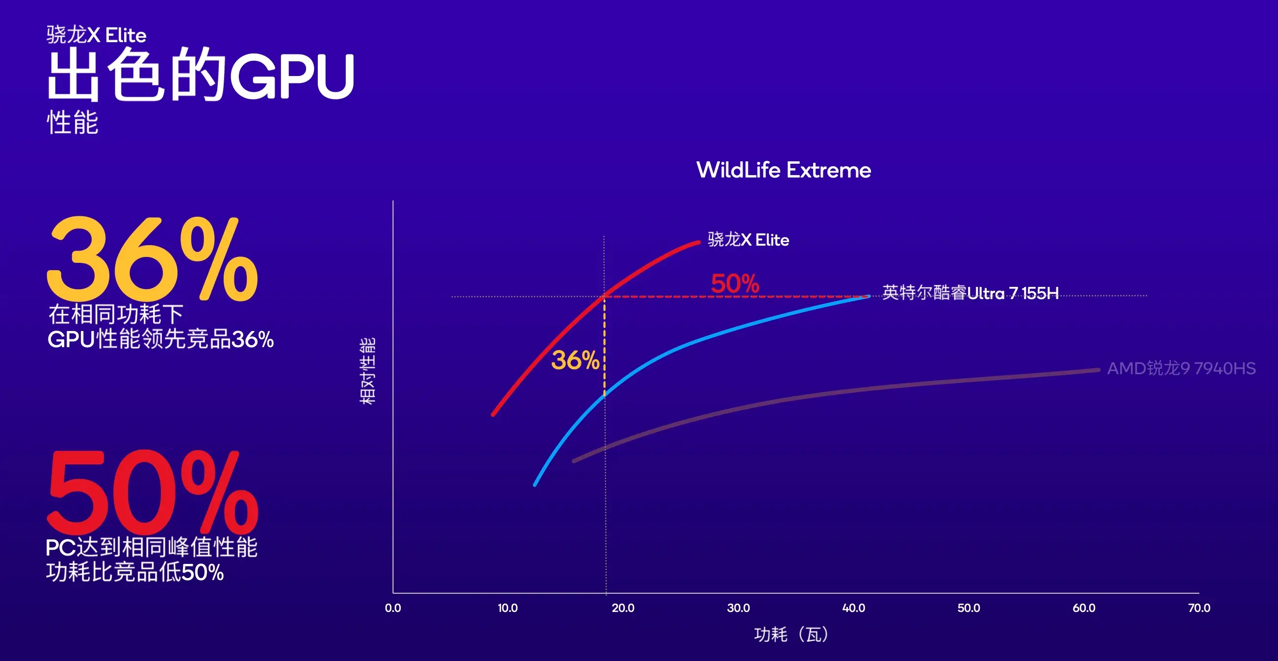 DDR3 内存：计算机性能的重大飞跃，最大容量高达 16GB  第4张
