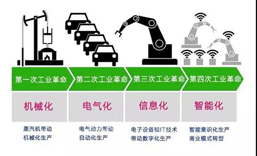 广州：5G 手机的摇篮，科技与人文的结晶  第2张