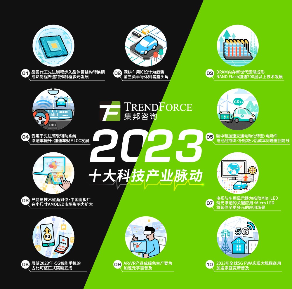 广州：5G 手机的摇篮，科技与人文的结晶  第5张