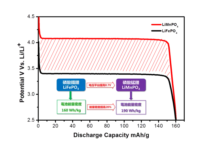 DDR4 颗粒电源设计：电脑性能的关键与艺术实践  第2张