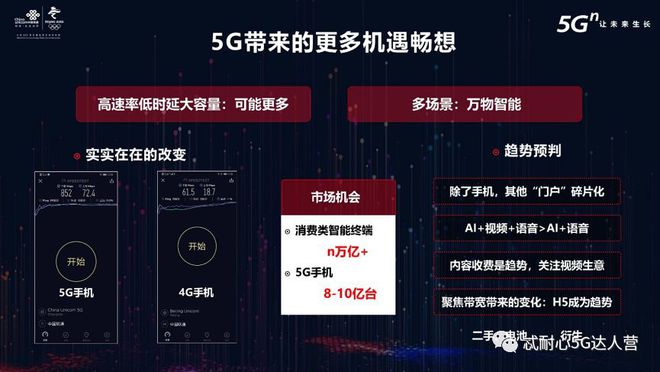 5G 手机：速度革命与连接未来的科技魅力  第3张