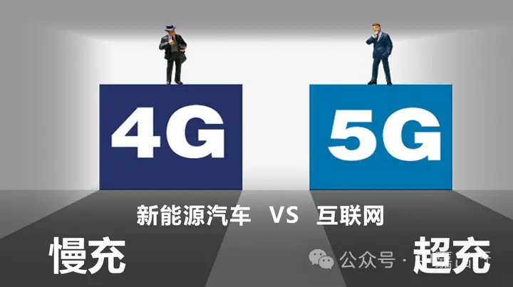 5G 手机的优势与挑战：高速率、低延迟，但价格高昂且信号覆盖有限  第9张