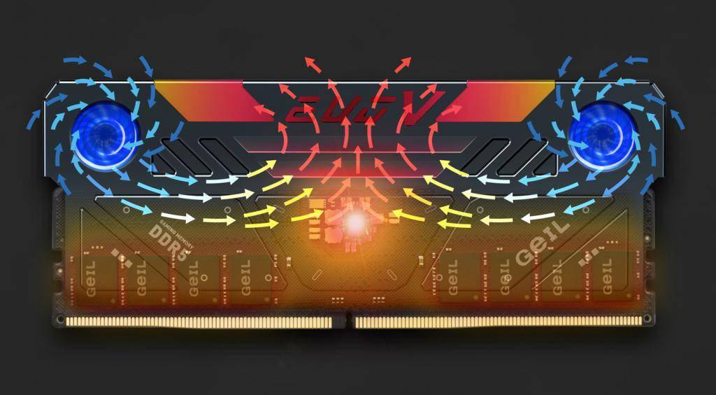 DDR5 内存条能否变为电脑？揭秘其神奇功能与真相  第7张