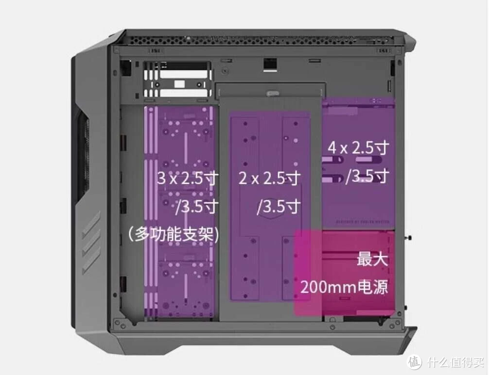 DDR3 台式电脑封装：超越硬件的热爱与追求，性价比之选  第2张